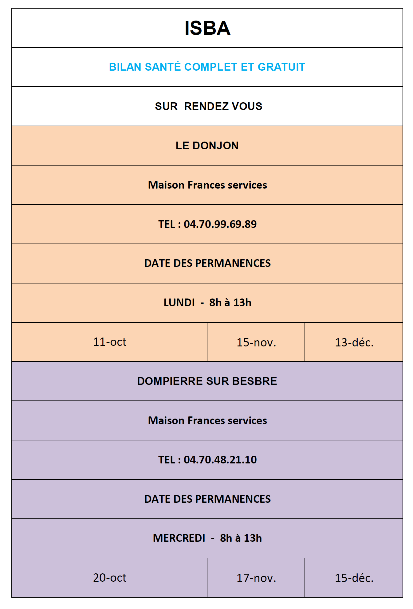 Nouvelle permanence à France Services du Donjon